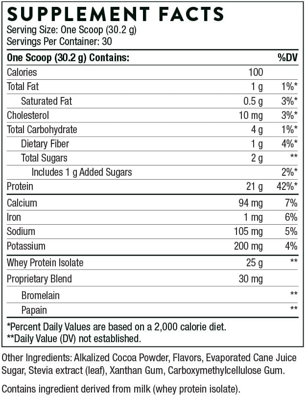 THORNE Whey Protein Isolate & Creatine – NSF Certified – 30–90 Servings